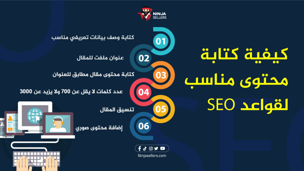 محتوى مناسب لقواعد السيو