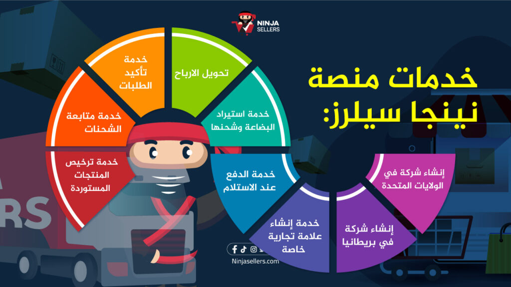 نينجا سيلرز